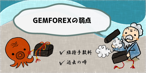 GEMFOREXの弱点のセクション画像